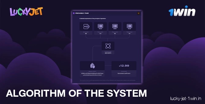 algorithm of the system – Lucky Jet Algorithme de génération de coefficients sûr et légal