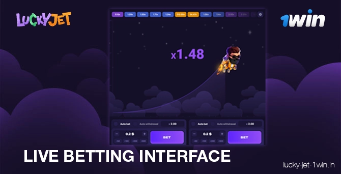 live betting interface – Lucky Jet Lucky Jet en direct et statistiques