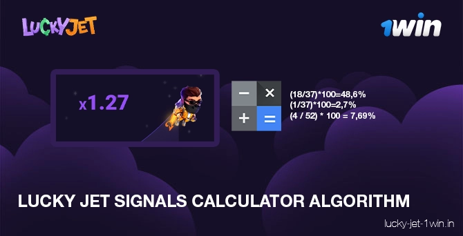 Algorithme de l'application de calcul des signaux de Lucky Jet