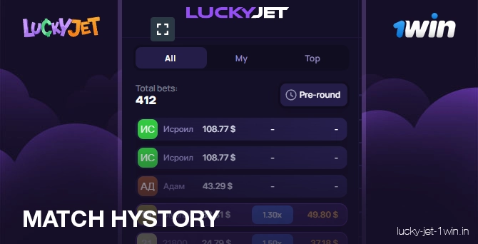 Tableau de bord de l'historique des matchs