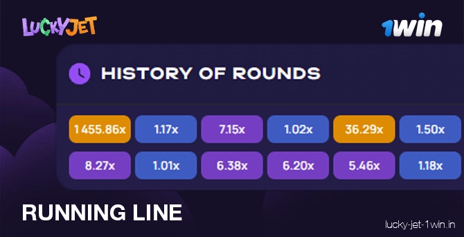 Ligne de course au-dessus de l'aire de jeu